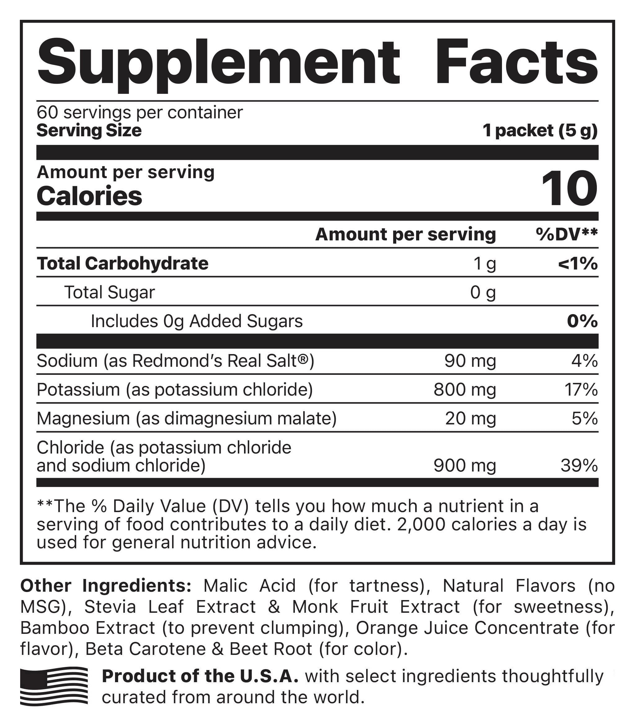 Supplement Facts Image